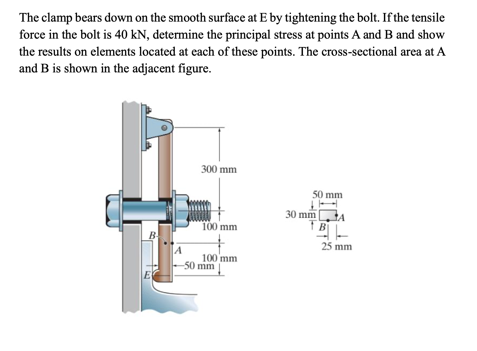 The clamp bears down on the smooth surface at E
