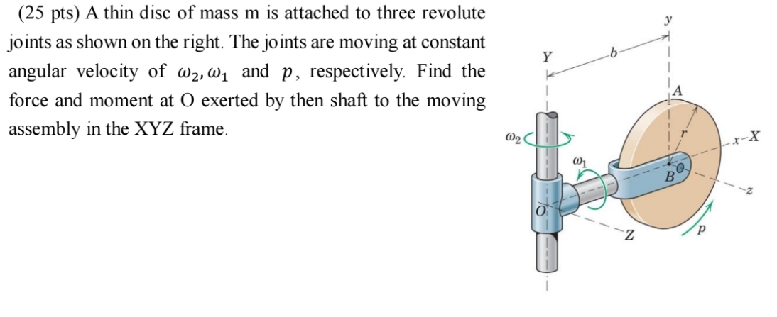 ( 2 5 pts ) A thin disc of mass m is attached to