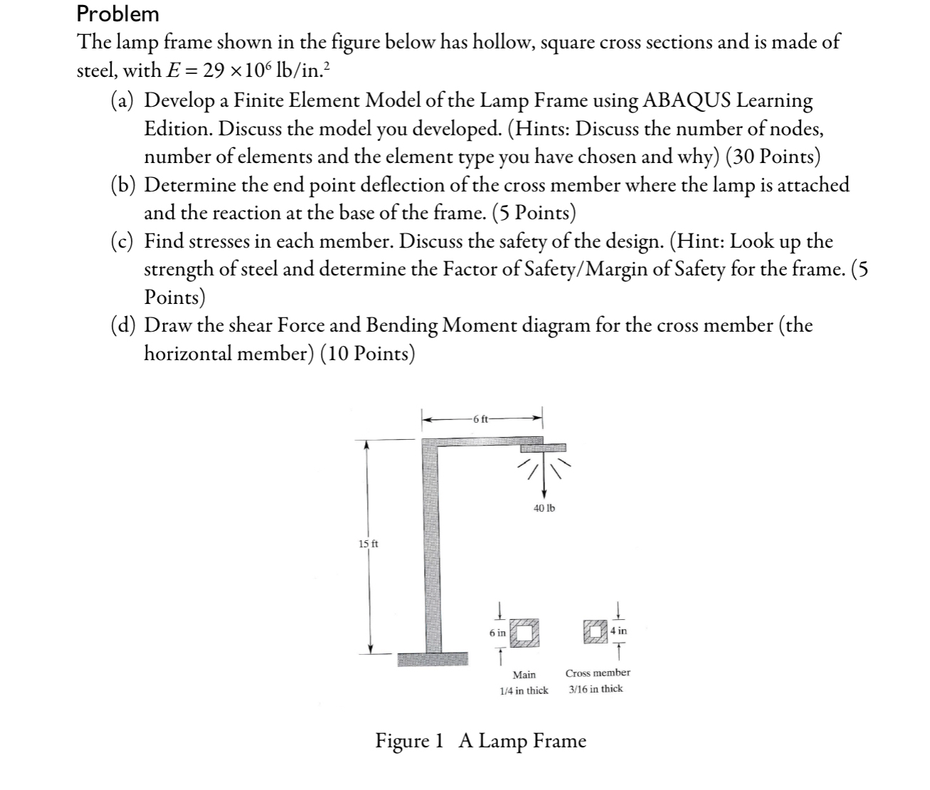 Problem The lamp frame shown in the figure below