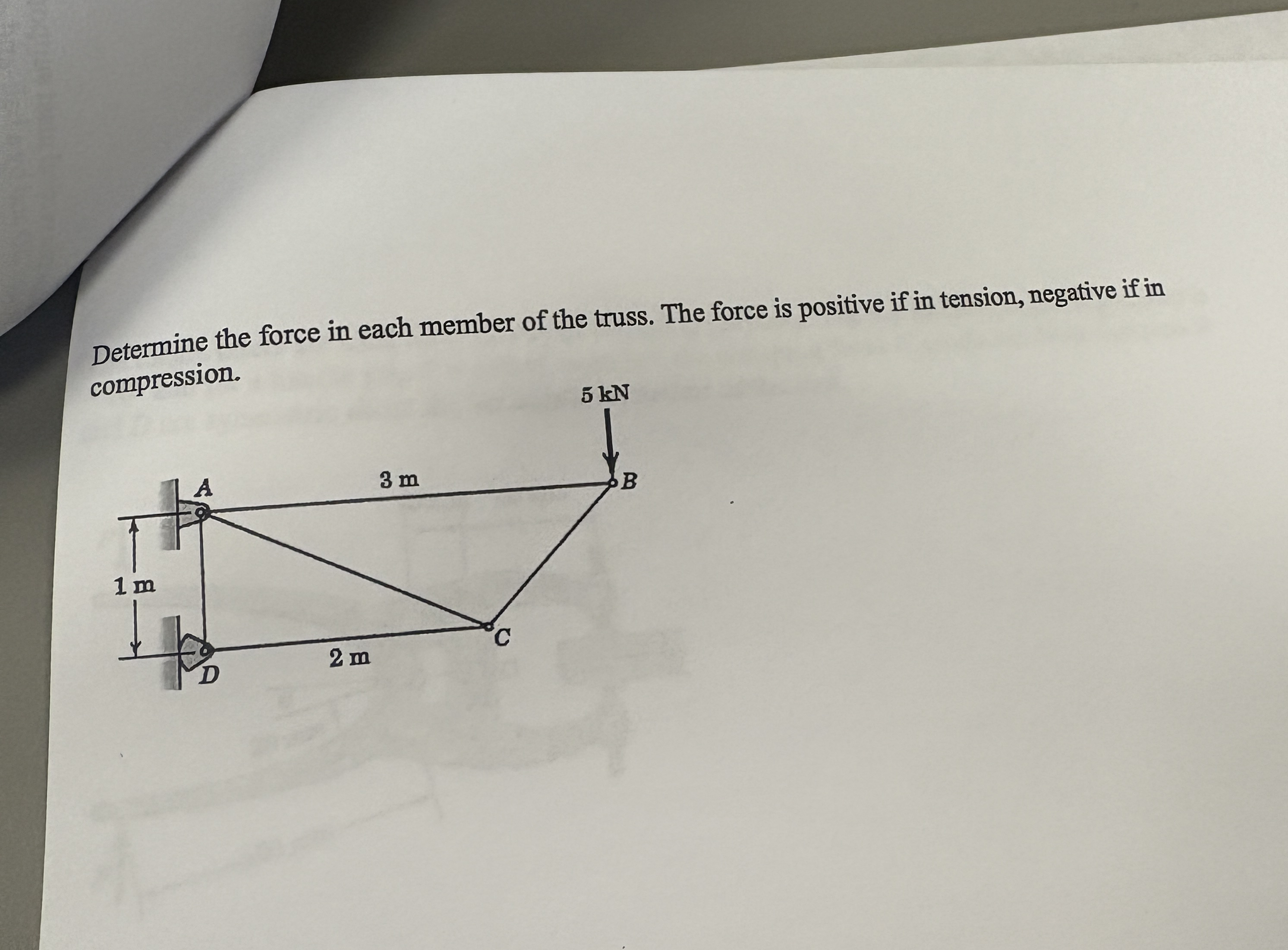 Determine the force in each member of the truss.