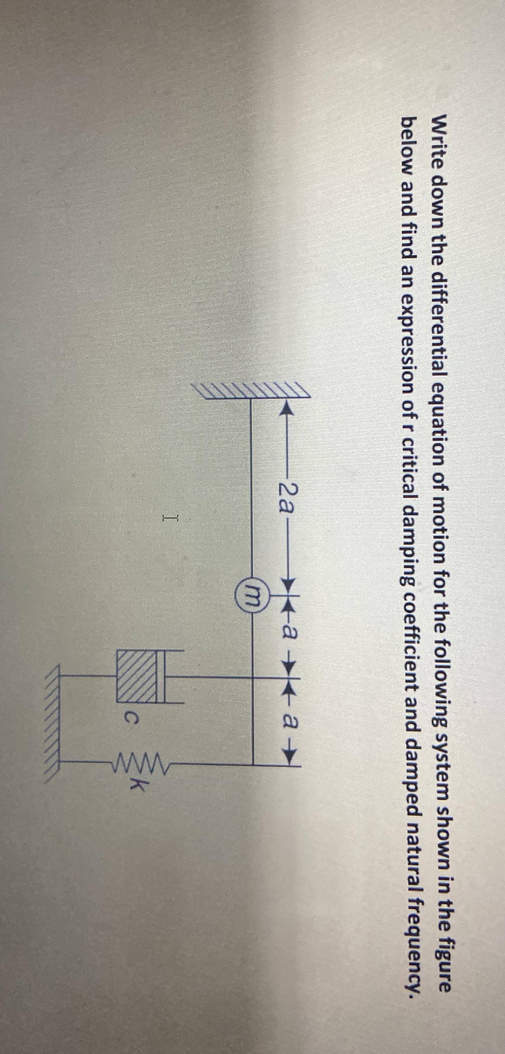 Write down the differential equation of motion