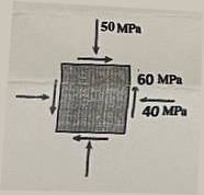 In the figure above, calculate the safety factor