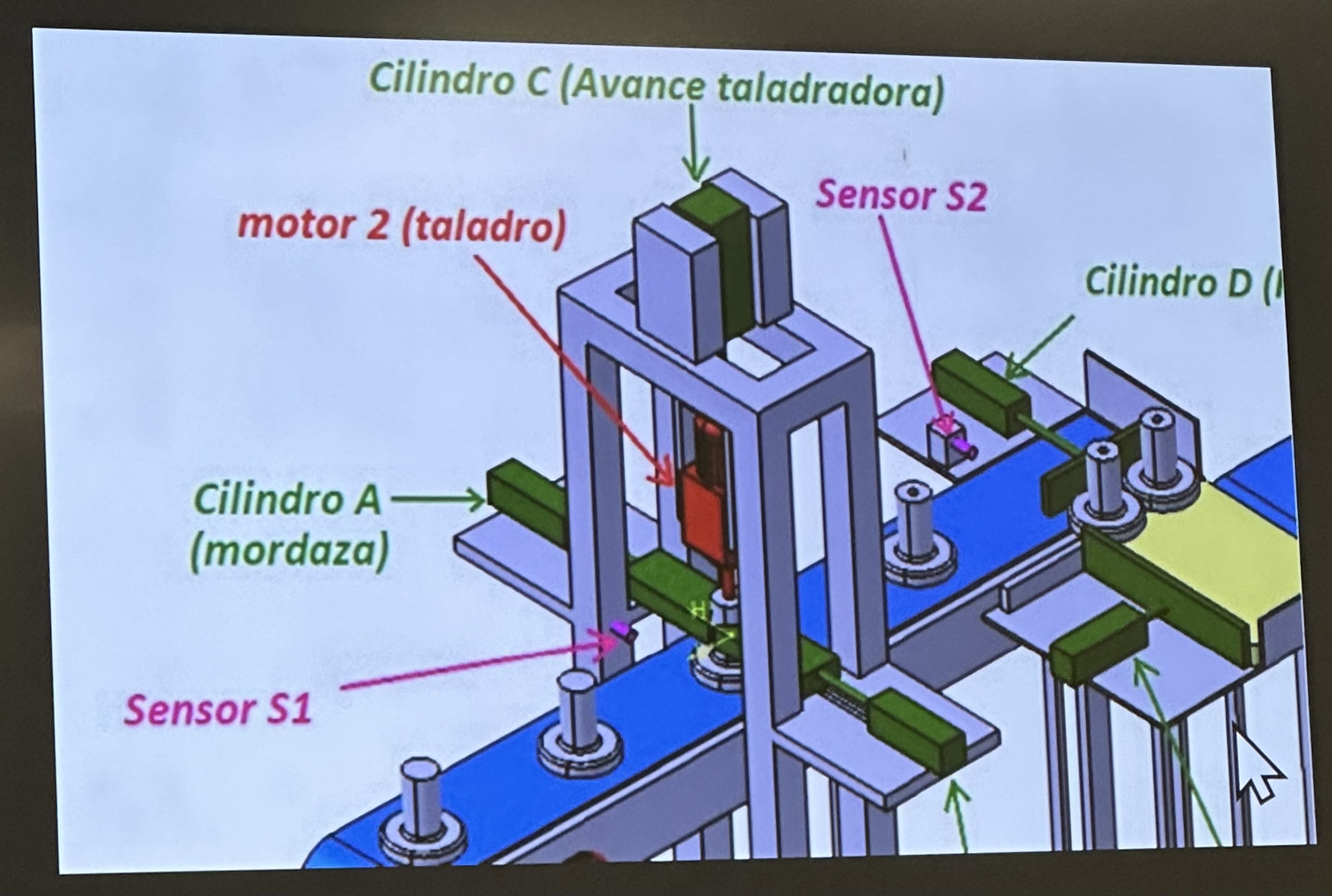 How can I do this in Visio?