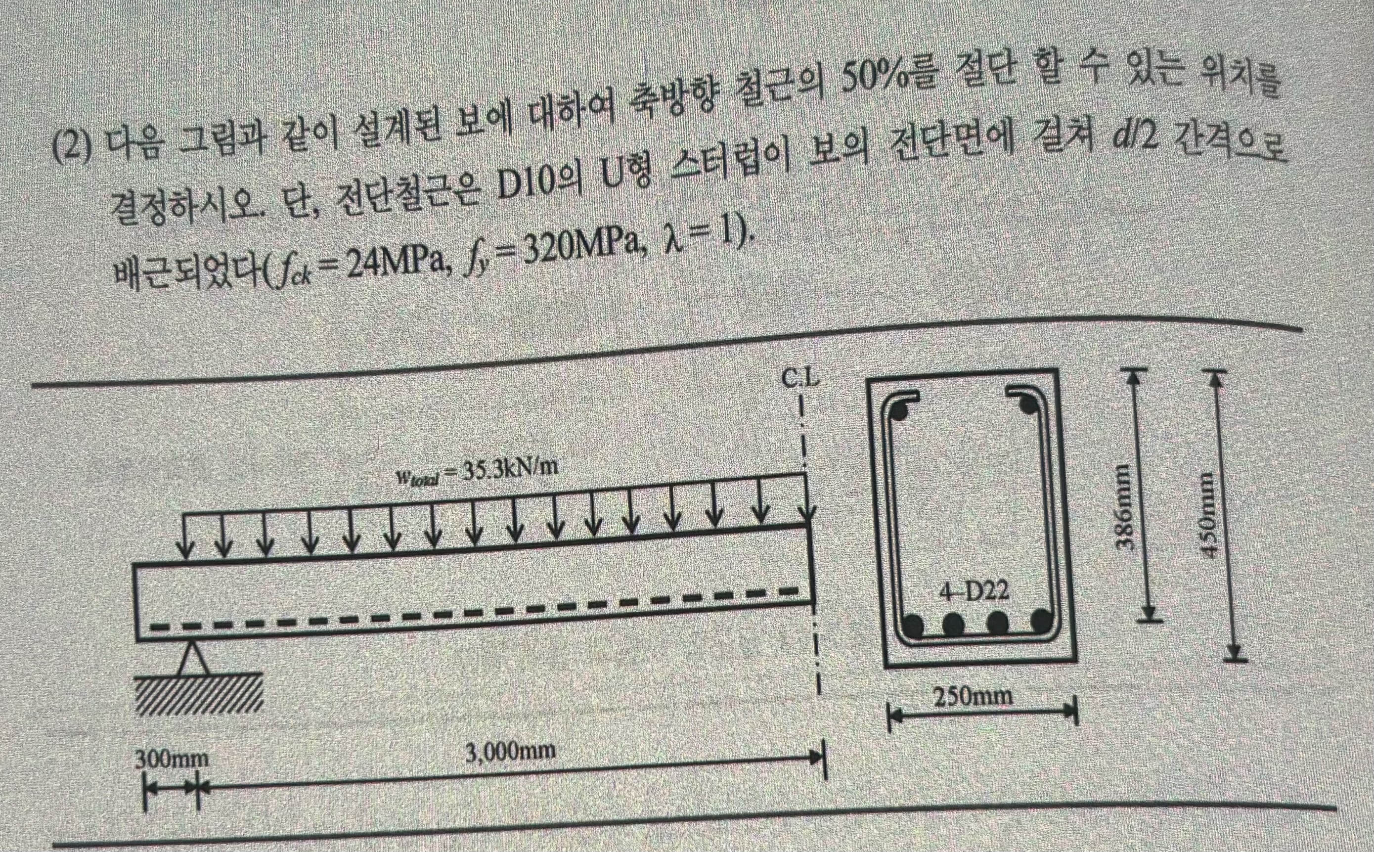 ( 2 ) 5 0 % . , D 1 0 U d 2 ) = 2 4 MPa, f y = 3