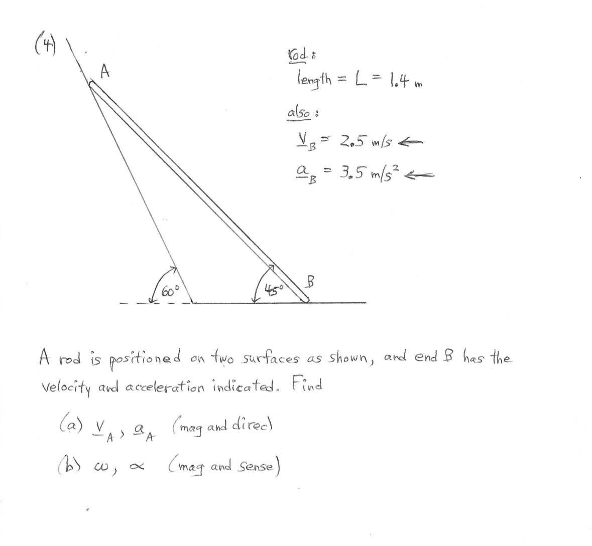 ( 4 ) rod: length = L = 1 . 4 m also: V ? ? ( B )