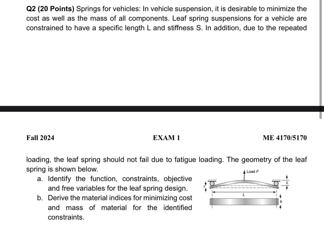 Q 2 ( 2 0 Points ) Springs for vehicles: In