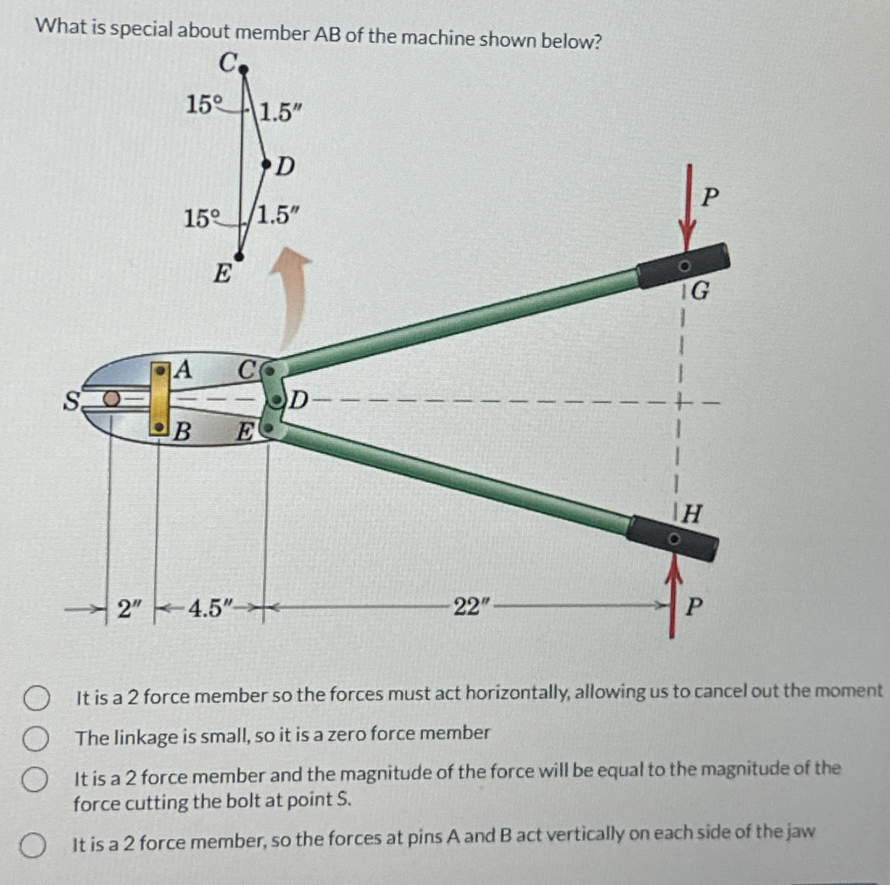 What is special about member A B of the machine