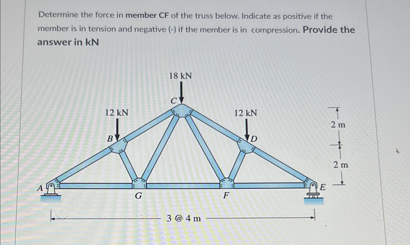 Determine the force in member CF of the truss