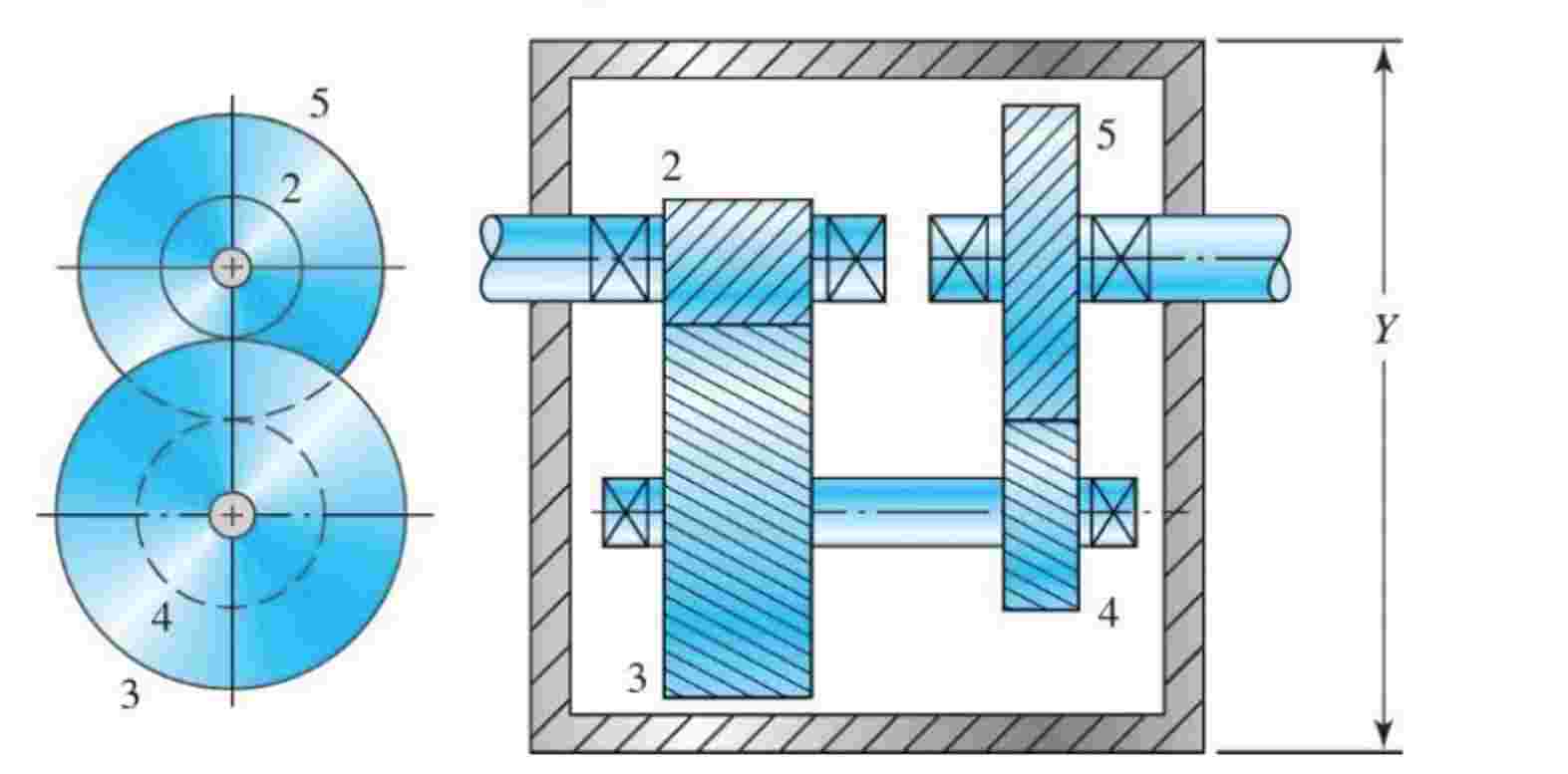 Constraints Power delivered = 2 0 kW Input Speed