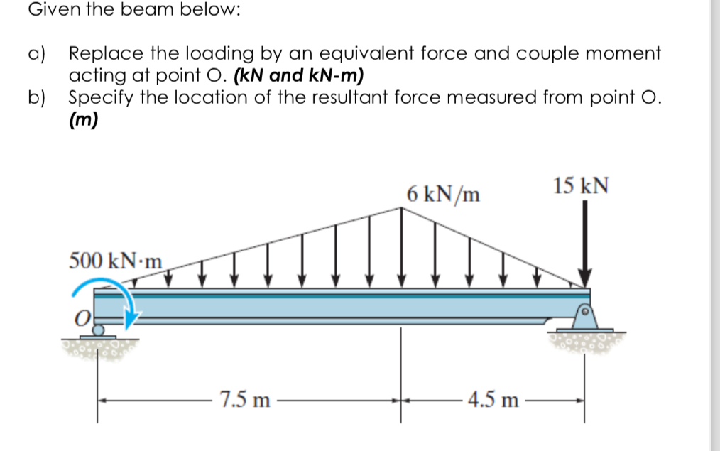 Given the beam below: a ) Replace the loading by