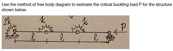 Use the method of free body diagram to estimate