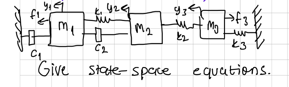 Give state - space equations.