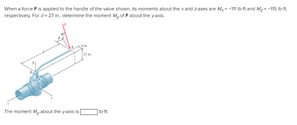 When a force F is applied to the handle of the