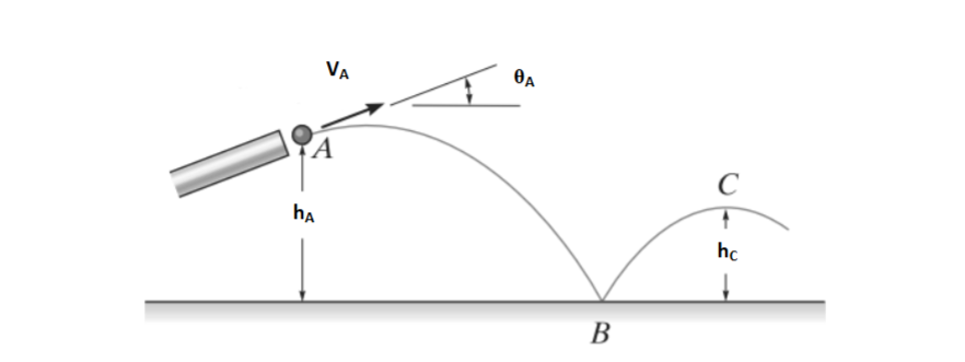 A ball with mass of mball [ kg ] is launched from