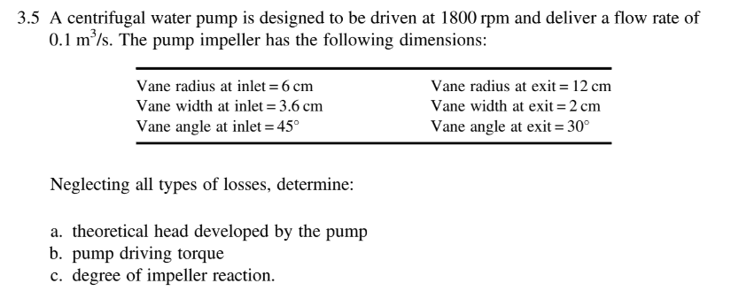 3 . 5 A centrifugal water pump is designed to be