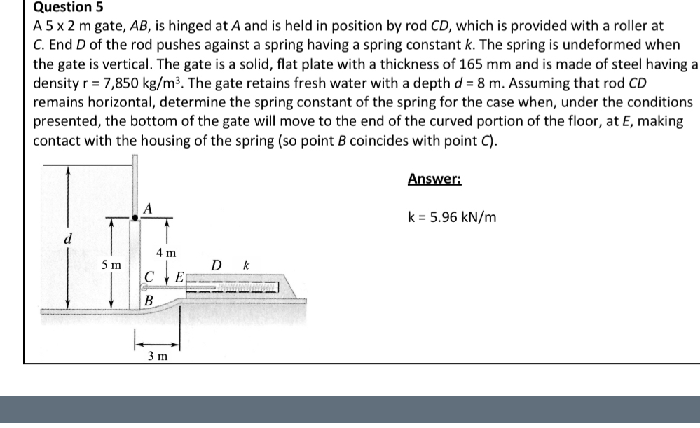 Question 5 A 5 2 m gate, A B , is hinged at A and