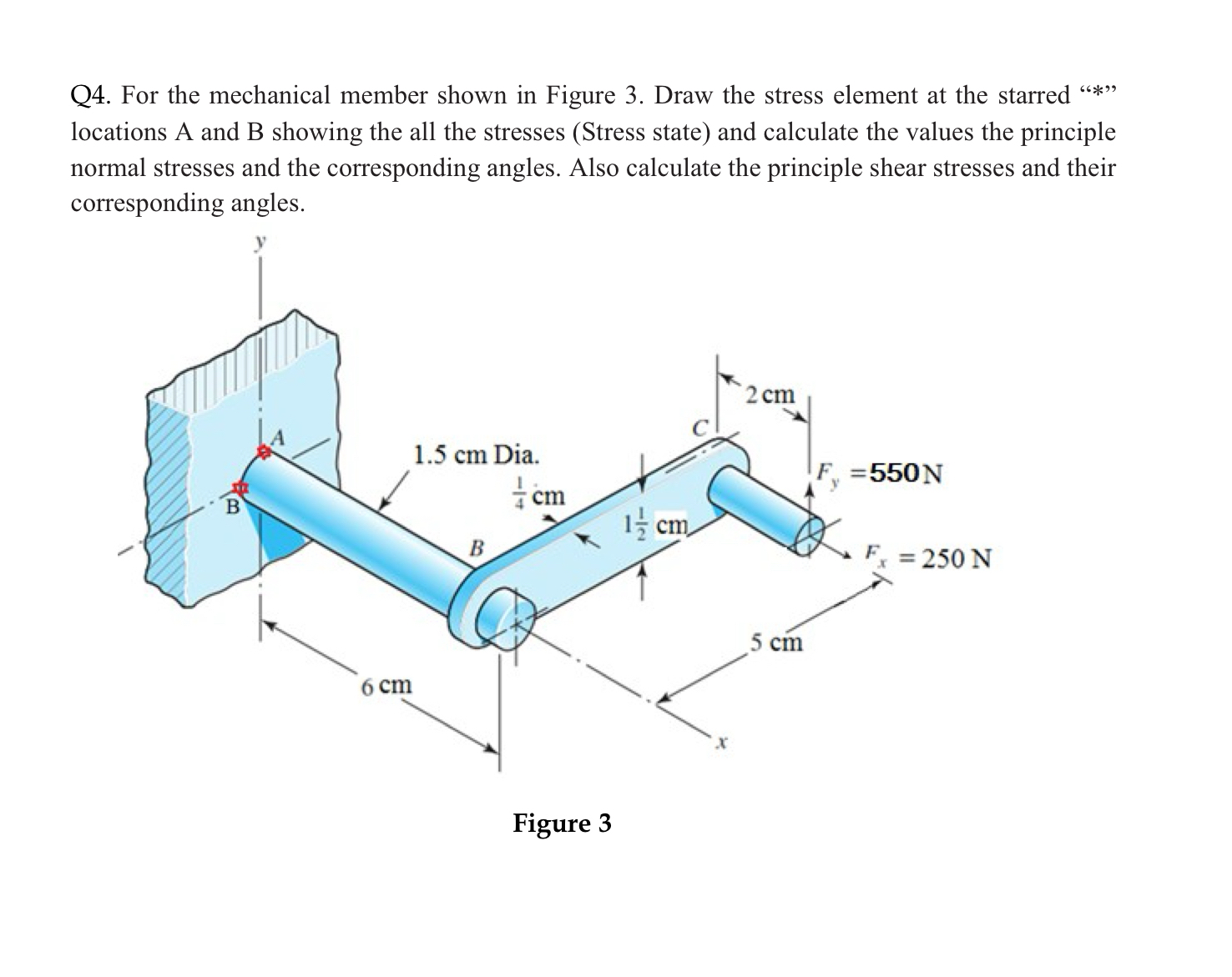 Q 4 . For the mechanical member shown in Figure 3