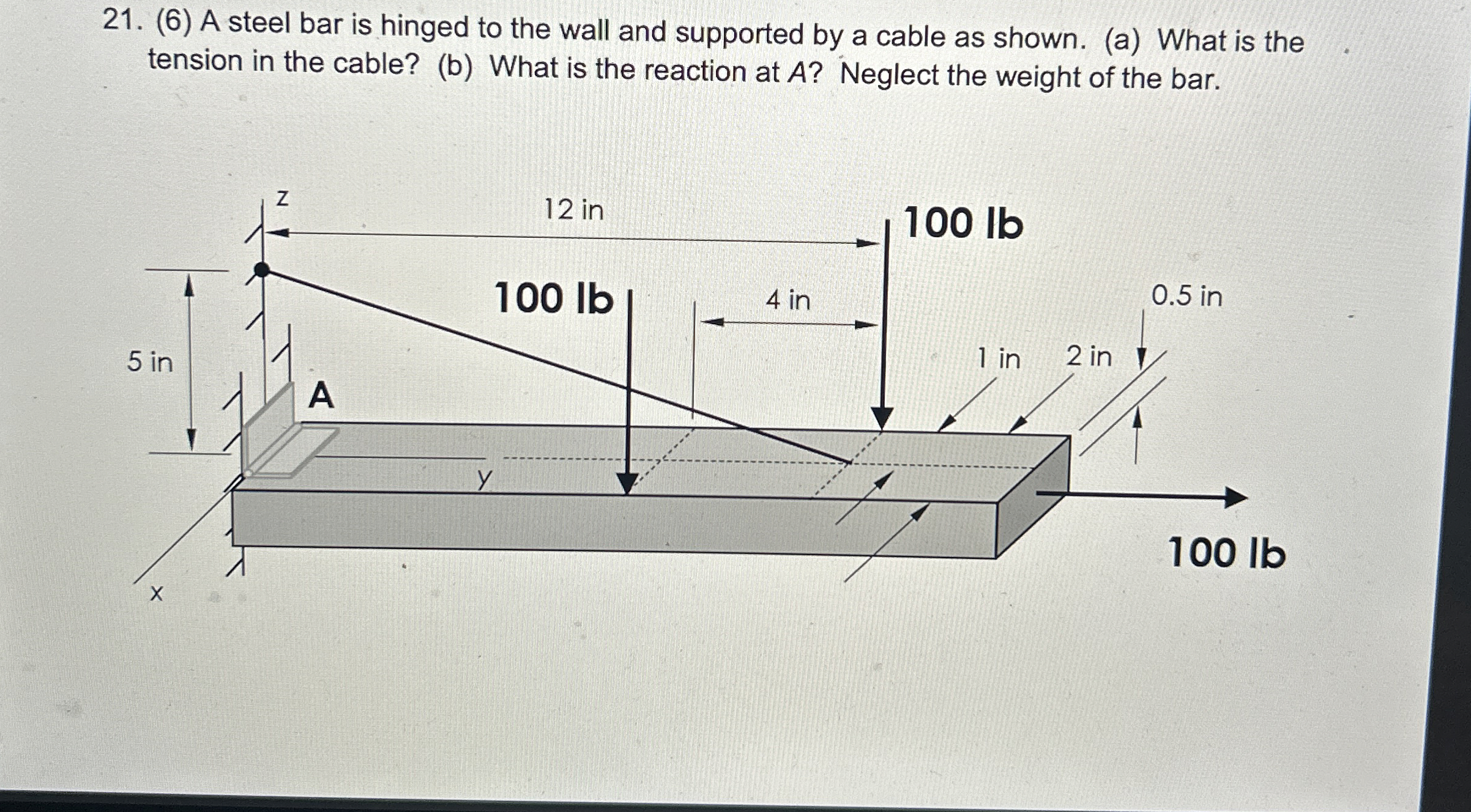 ( 6 ) A steel bar is hinged to the wall and