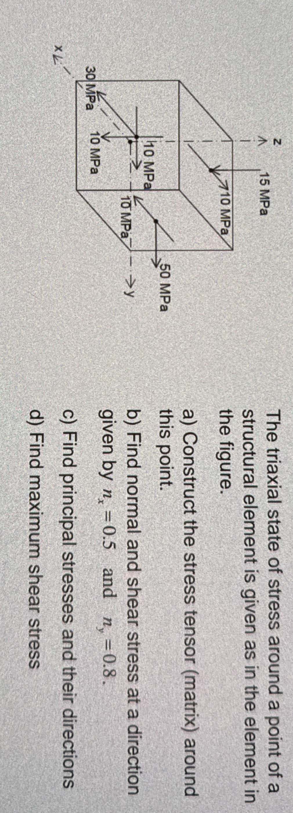 The triaxial state of stress around a point of a