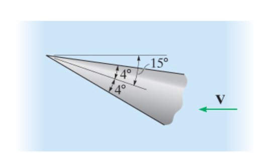 The jet plane is flying upward such that its