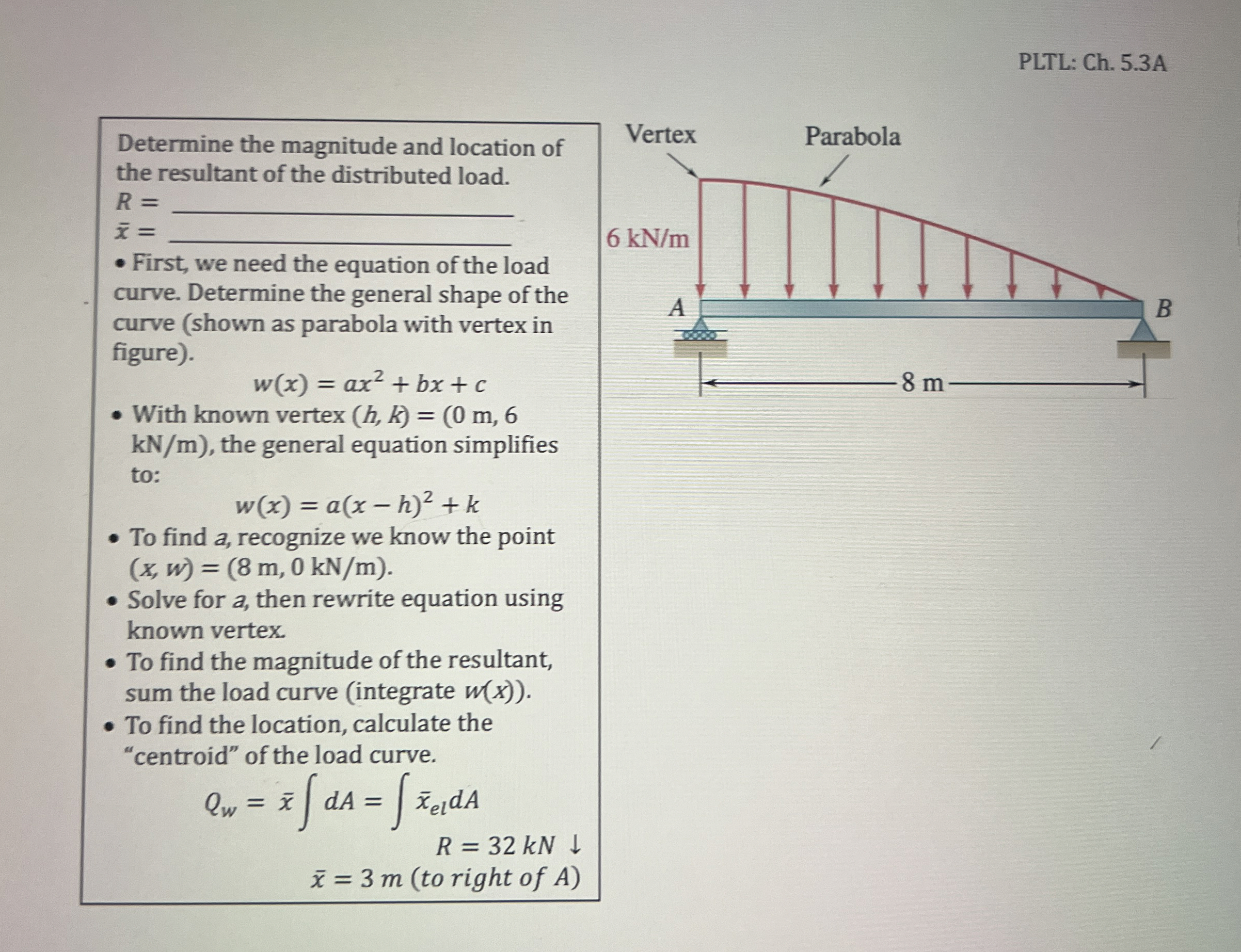 PLTL: Ch . 5 . 3 A Determine the magnitude and