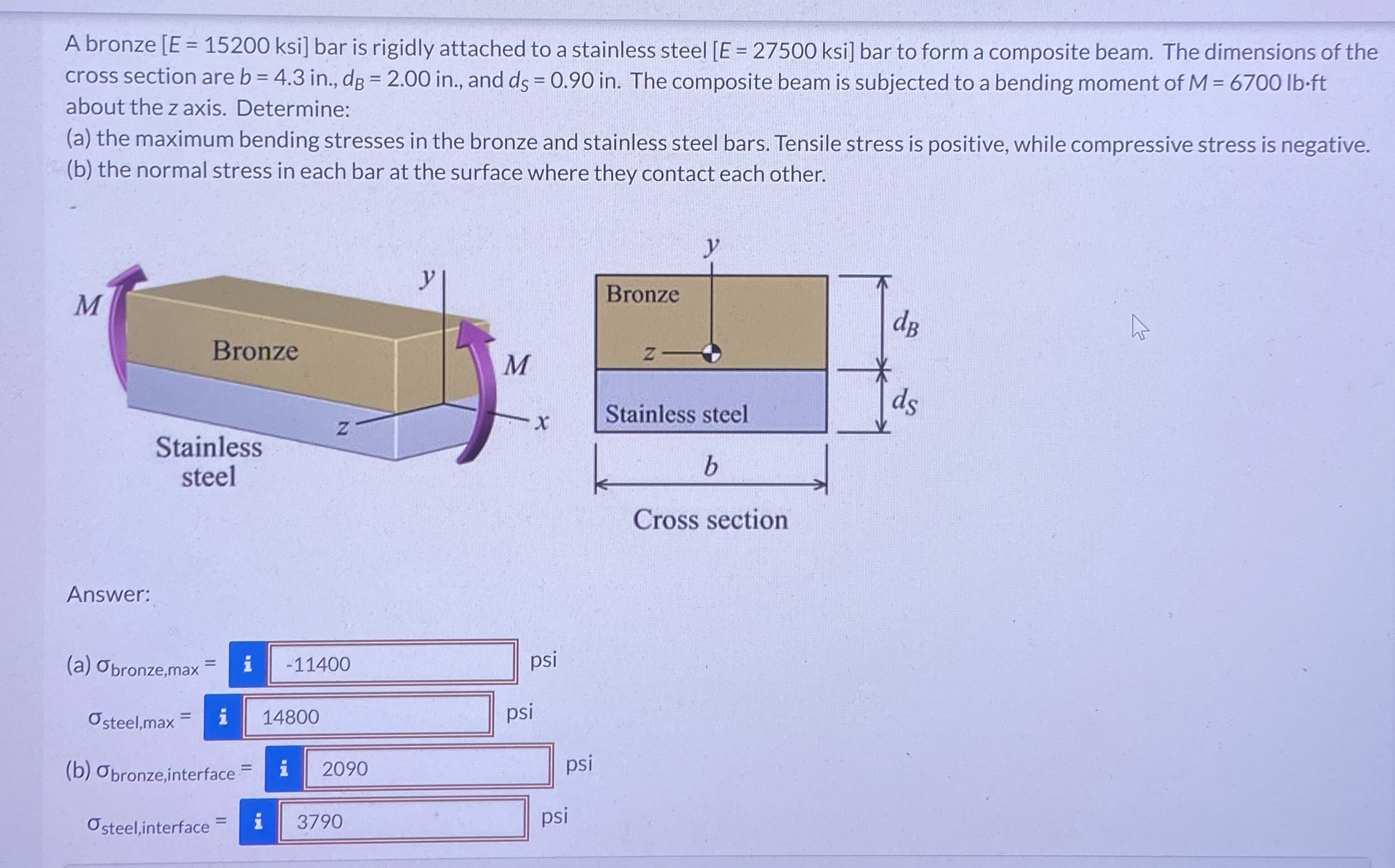 A bronze [ E = 1 5 2 0 0 ksi bar is rigidly