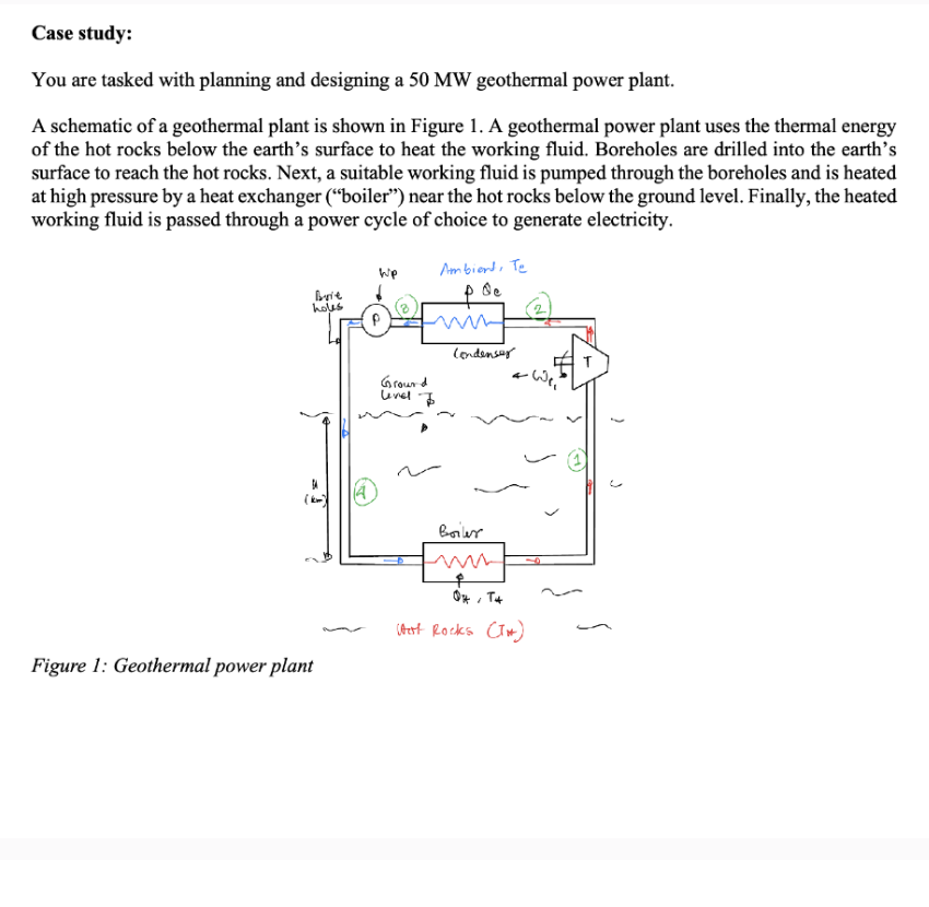 Case study: You are tasked with planning and