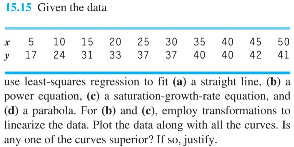 1 5 . 1 5 Given the data \ table [ [ x , 5 , 1 0