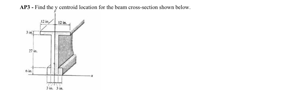 AP 3 - Find the y centroid location for the beam