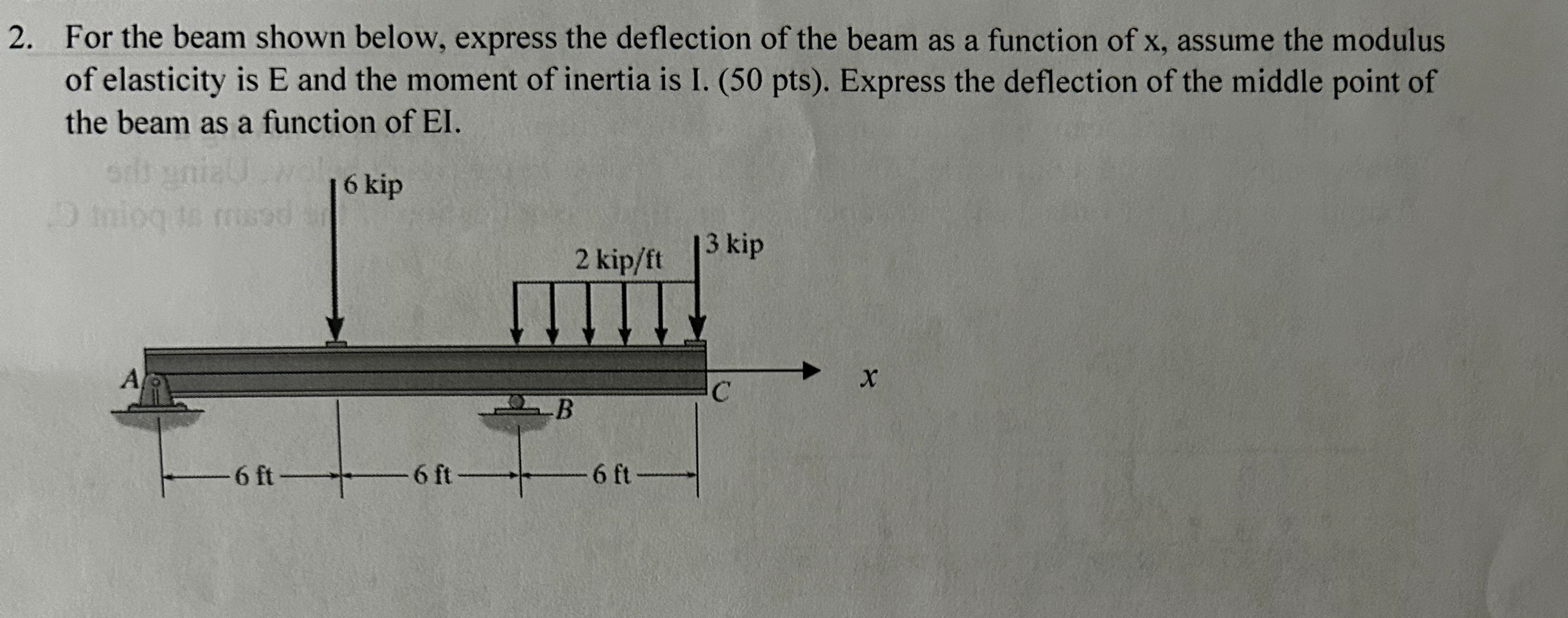 2 . For the beam shown below, express the