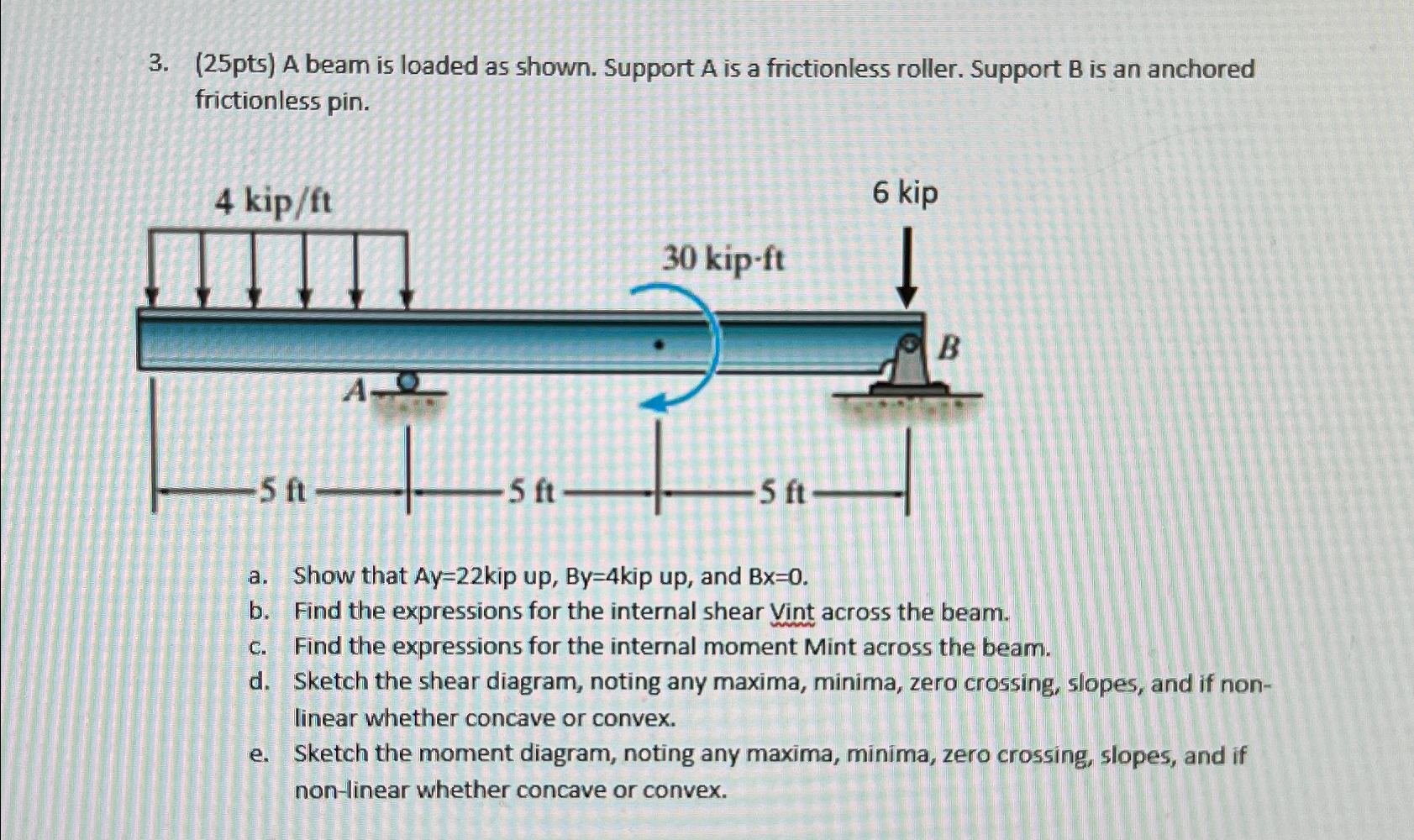 ( 2 5 pts ) A beam is loaded as shown. Support A