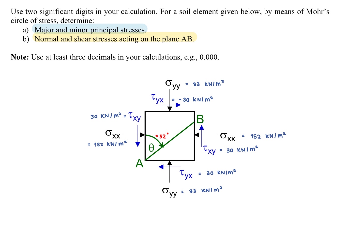 Use two significant digits in your calculation.