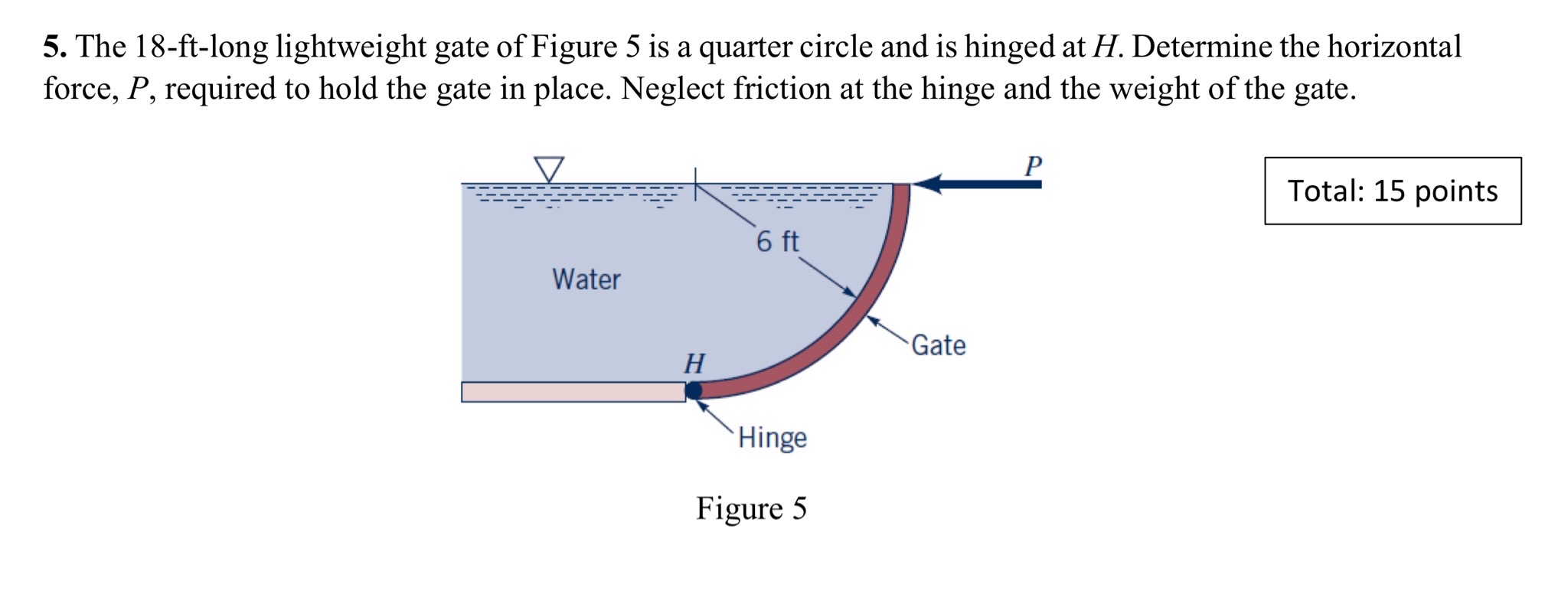 4 . 8 8 A thin ring with a mass of 2 kg and