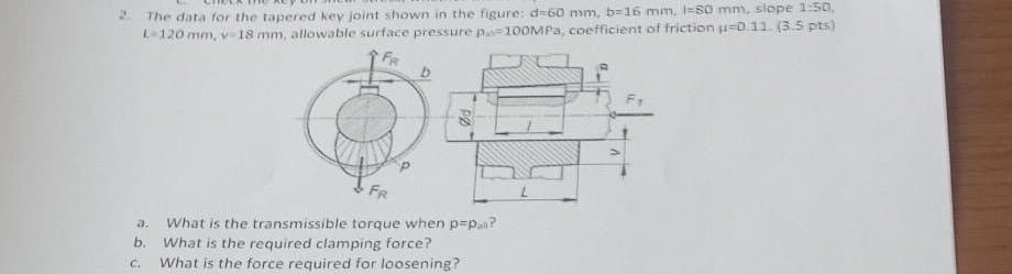 The data for the tapered key joint shown in the