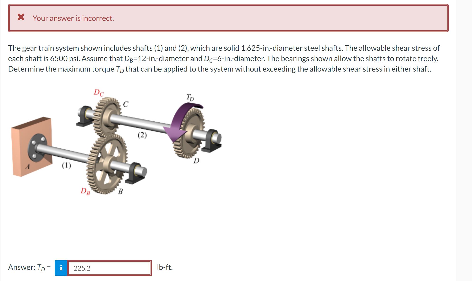 The gear train system shown includes shafts ( 1 )