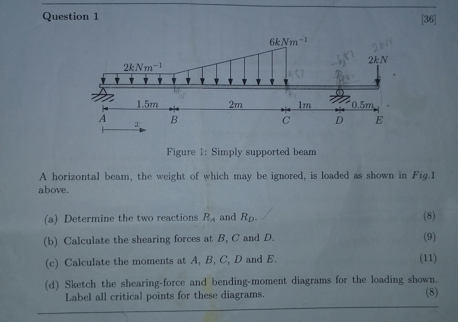 Question 1 [ 3 6 ] Figure 1 : Simply supported