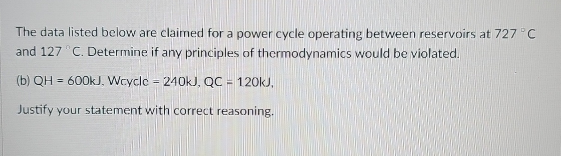 The data listed below are claimed for a power