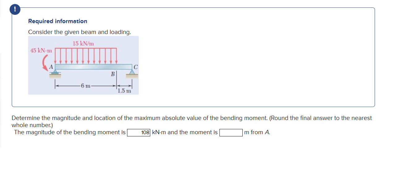 For the beam and loading shown, identify the
