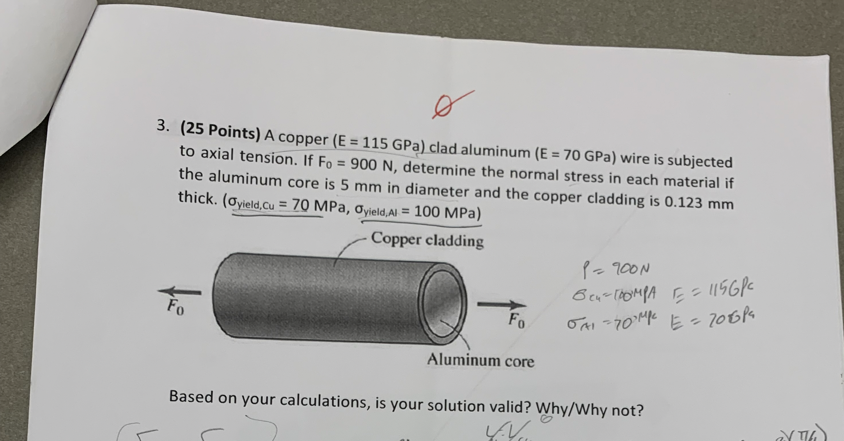 ( 2 5 Points ) A copper ( E = 1 1 5 GPa ) clad