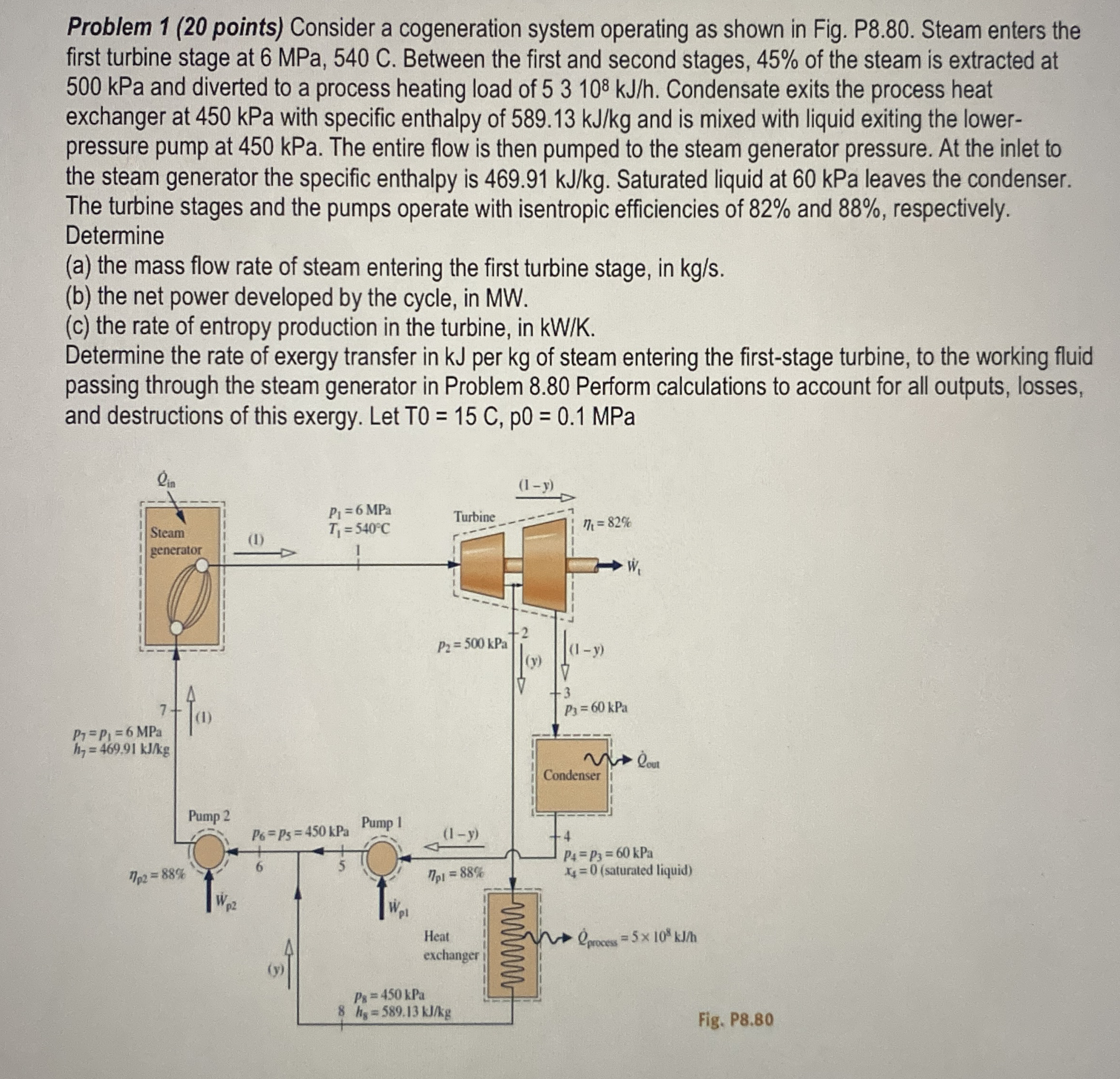 Problem 1 ( 2 0 points ) Consider a cogeneration