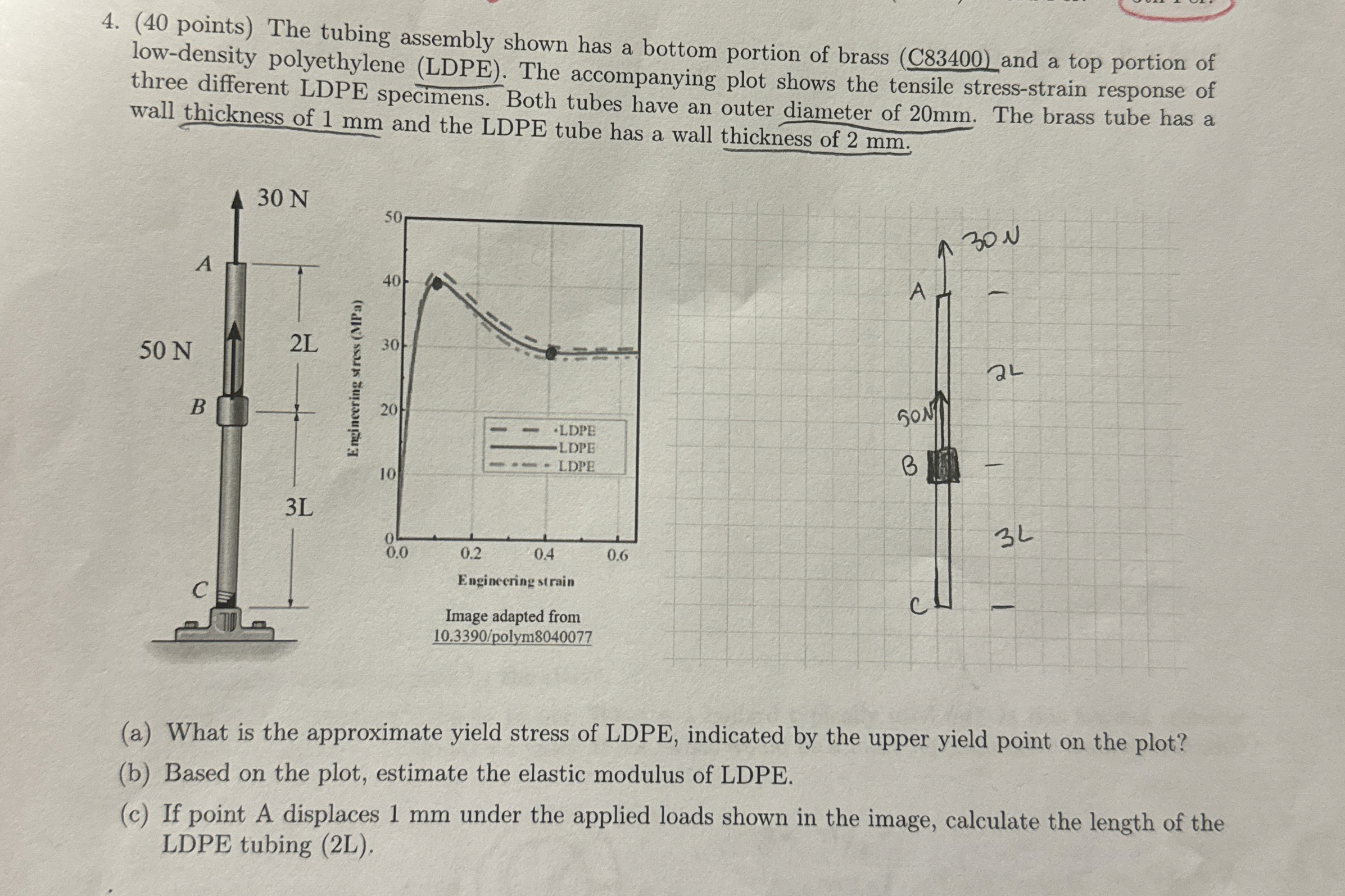 ( 4 0 points ) The tubing assembly shown has a