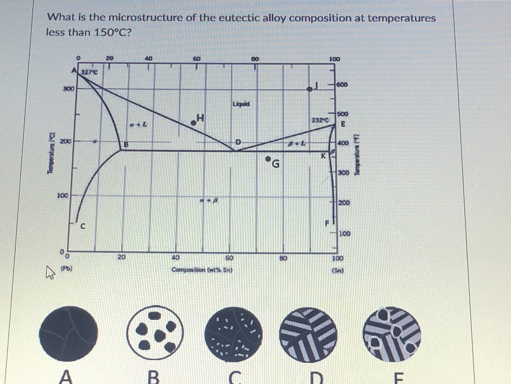 What is the microstructure of the eutectic alloy