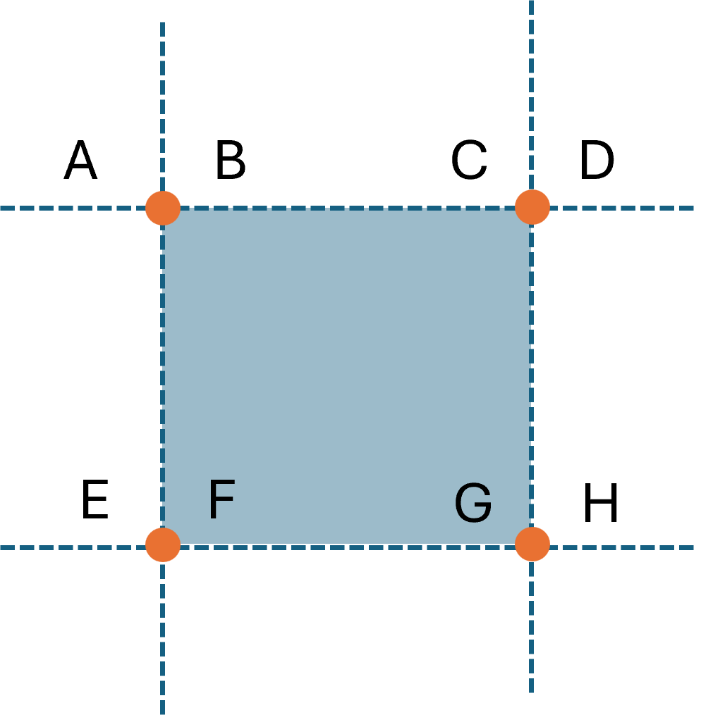 Using the grid ( 3 0 ft x 3 0 ft ) , calculate