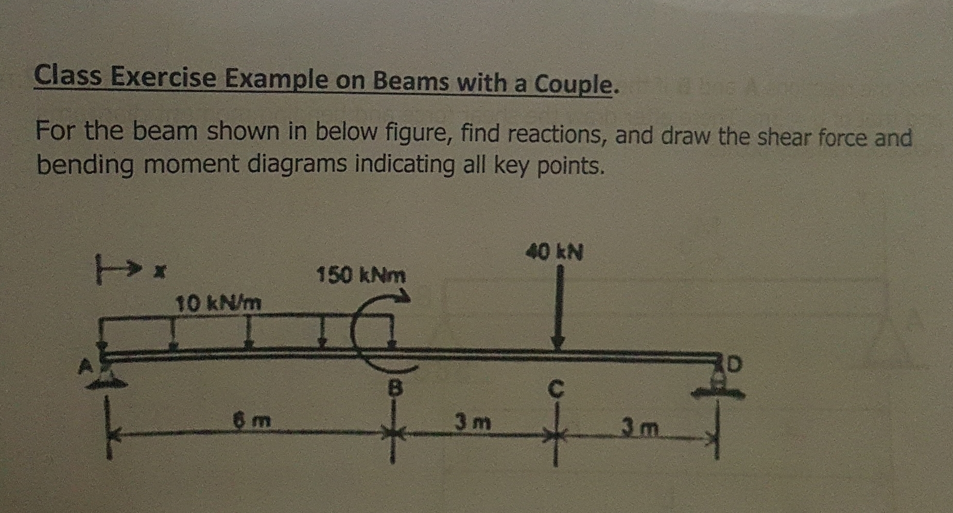 Class Exercise Example on Beams with a Couple.