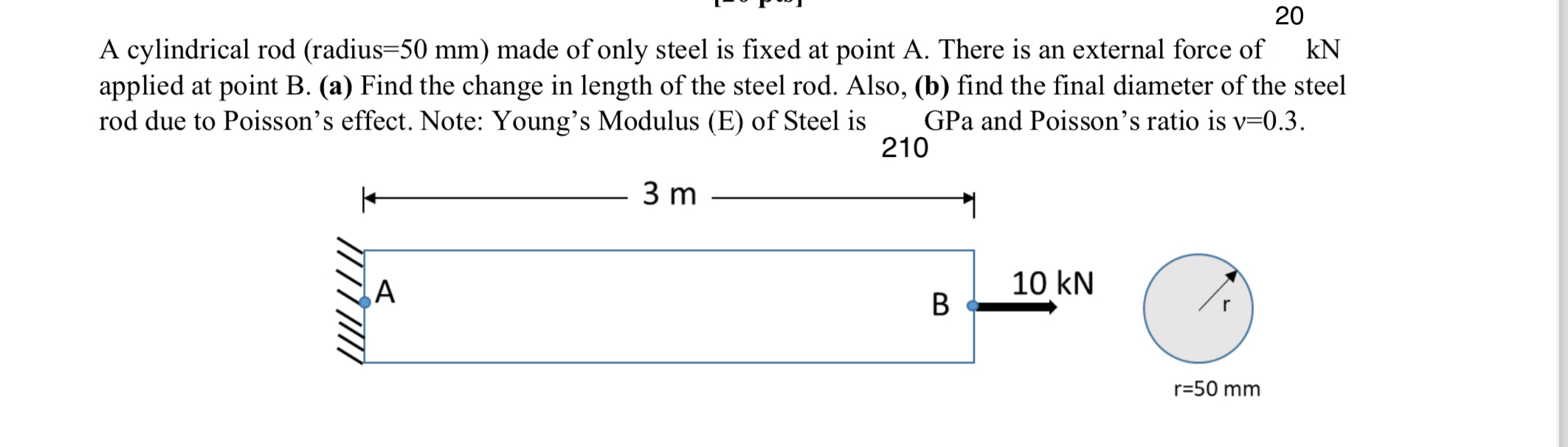 2 0 A cylindrical rod ( radius = 5 0 m m ) made