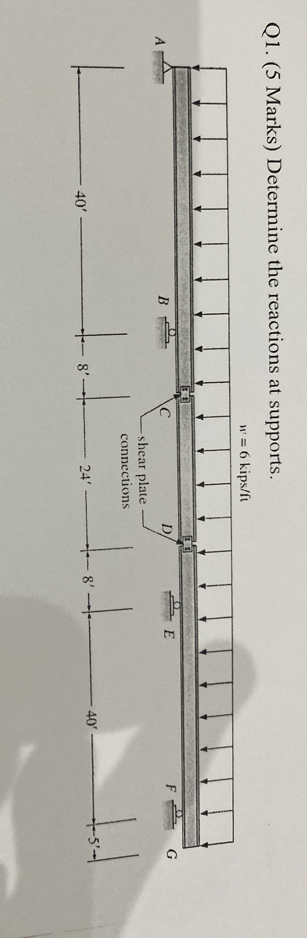 Q 1 . ( 5 Marks ) Determine the reactions at