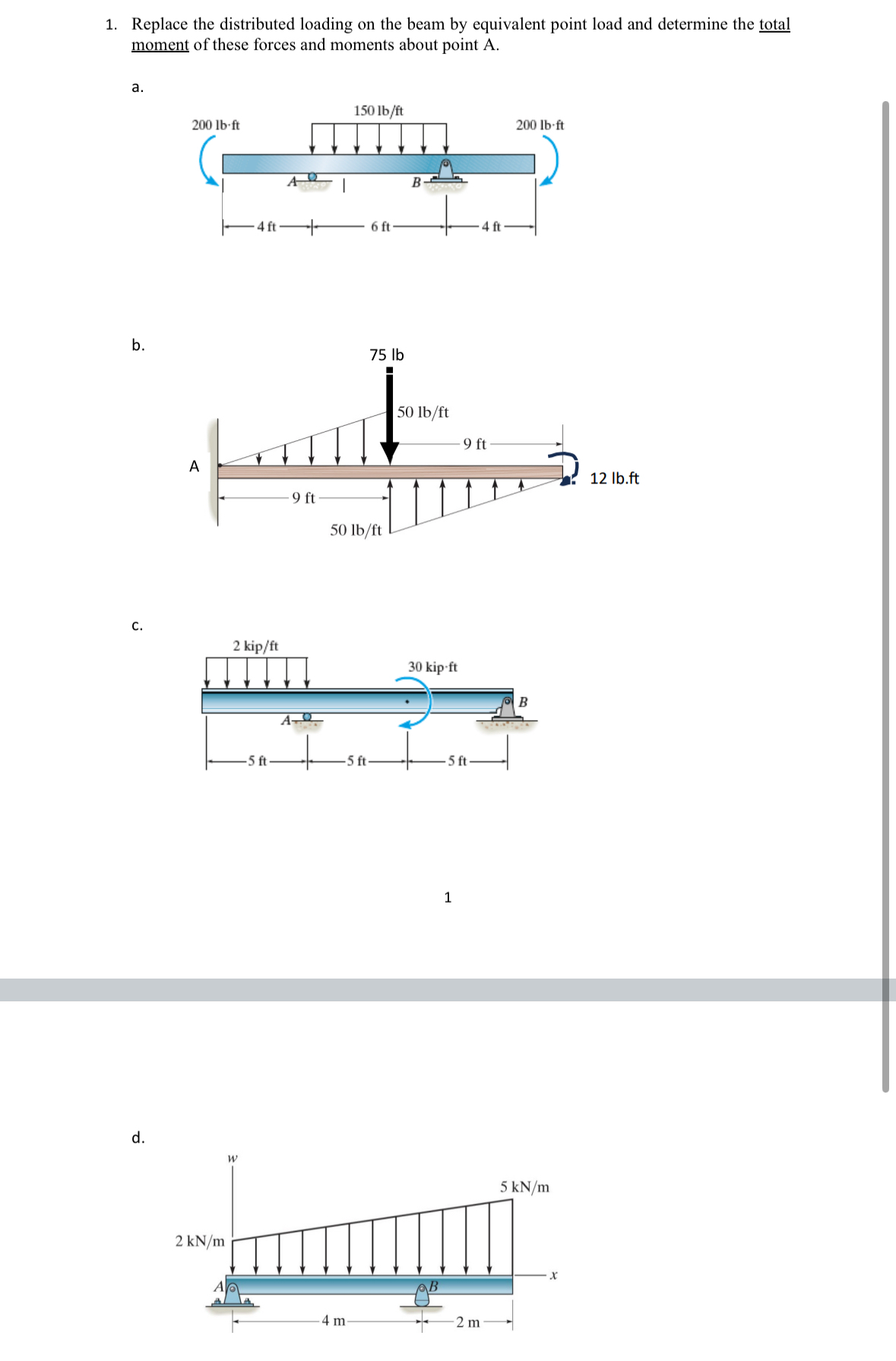 Replace the distributed loading on the beam by