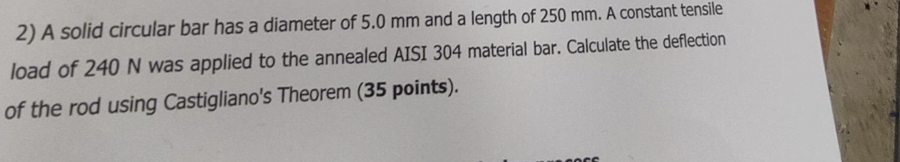 A solid circular bar has a diameter of 5 . 0 mm