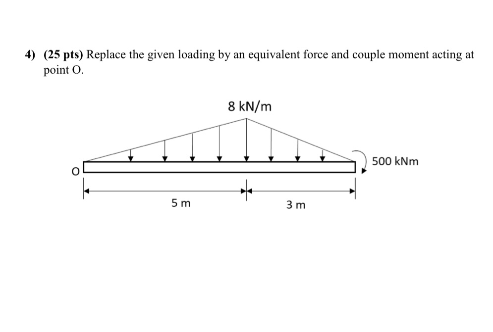 ( 2 5 pts ) Replace the given loading by an
