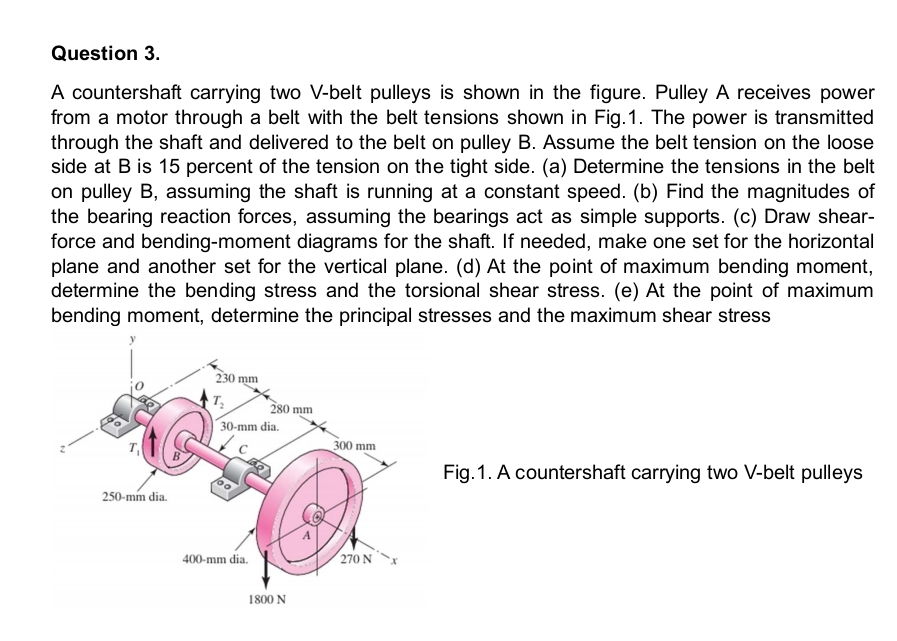 Question 3 . A countershaft carrying two V - belt